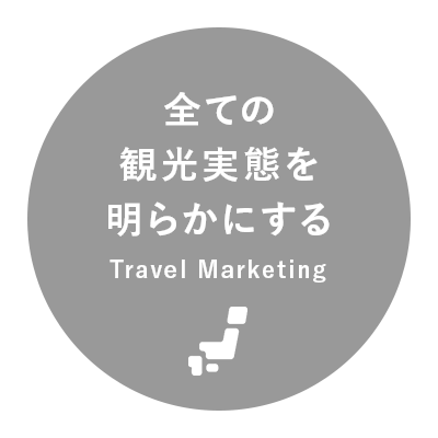 全ての観光実態を明らかにする Travel Marketing