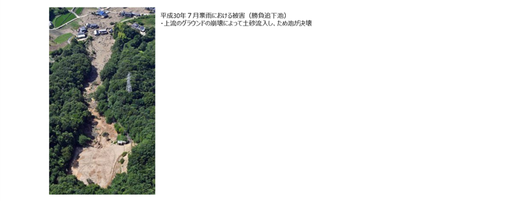勝負追下池