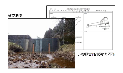 砂防堰堤点検