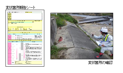 河川巡視・河川点検 樋門・樋管点検