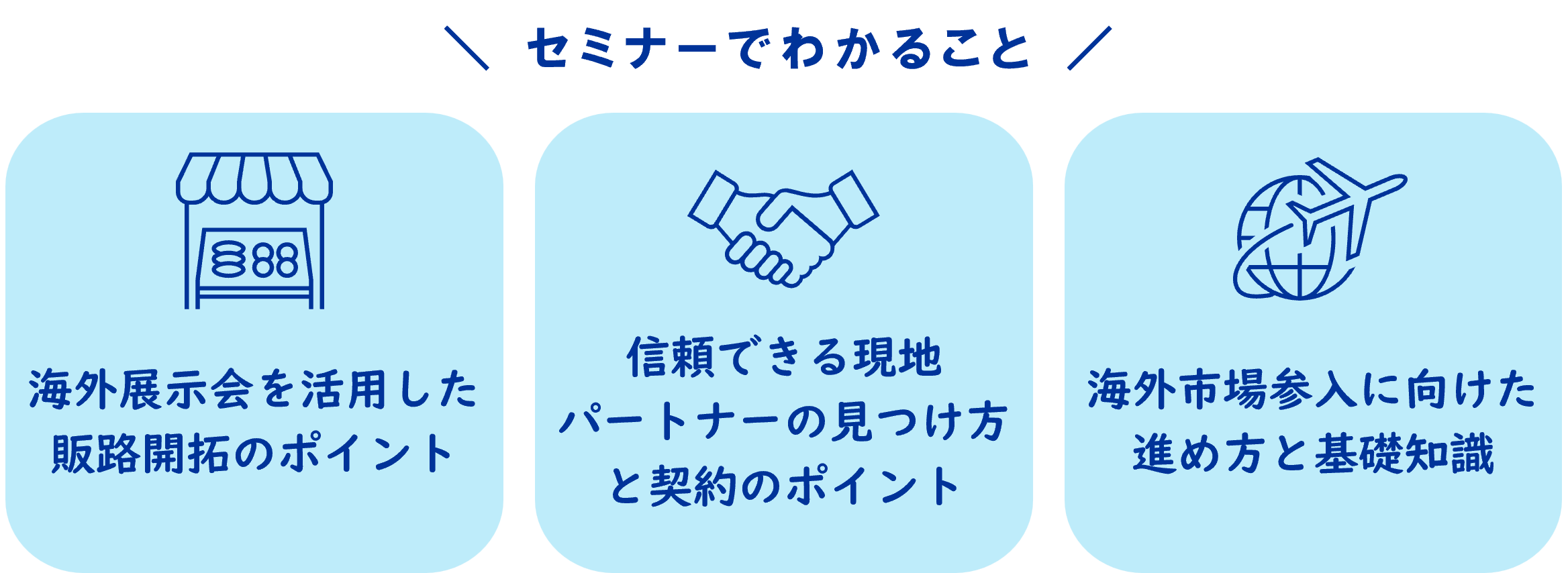 セミナーでわかること:海外展示会を活用した販路開拓のポイント/信頼できる現地パートナーの見つけ方と契約のポイント/海外市場参入に向けた進め方と基礎知識